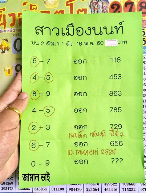 thai lottery free tips|Thailand Lottery Tips .